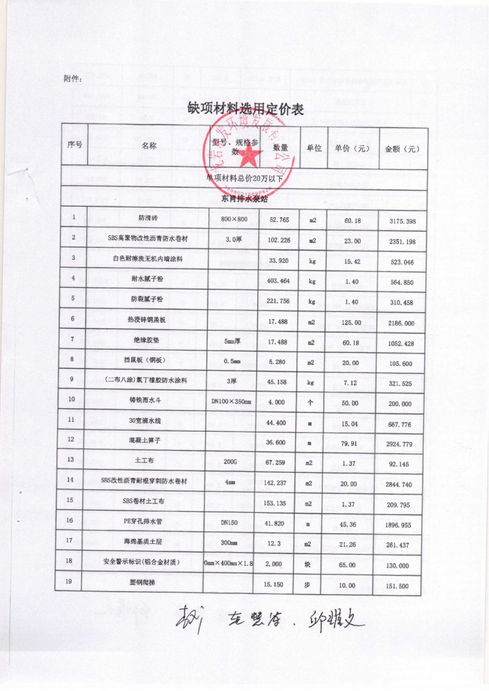 缺項材料定價公示材料_04(3).png